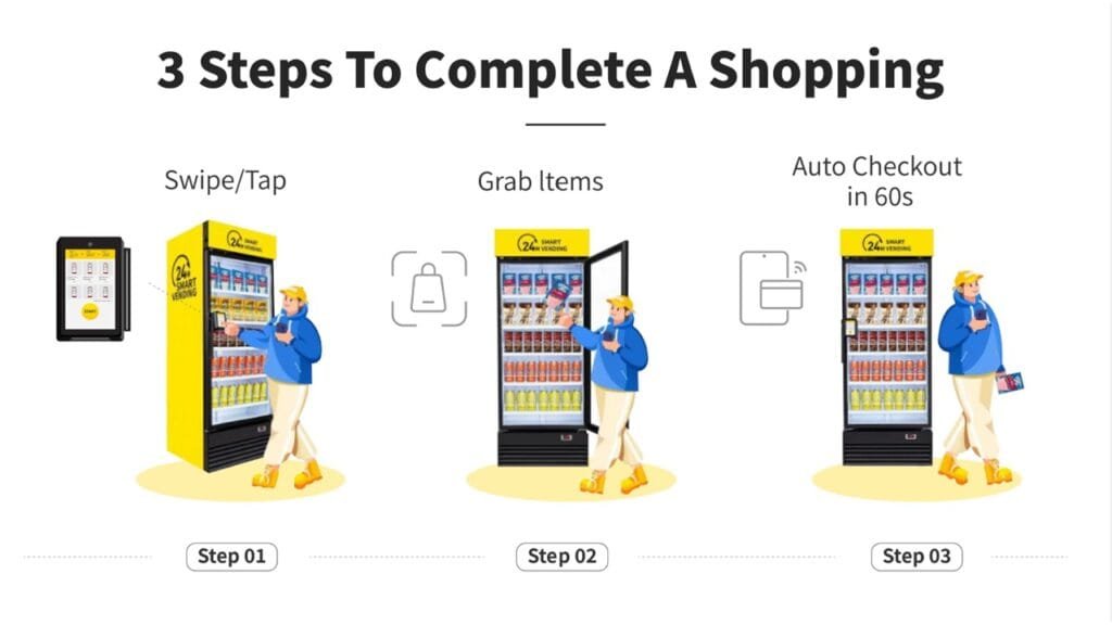 AI smart vending 3 steps